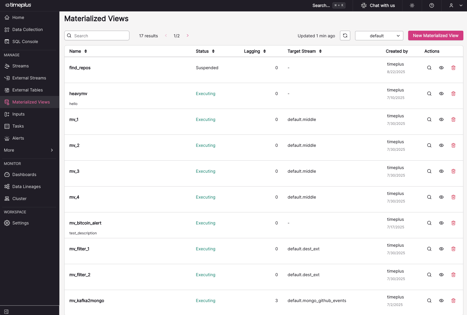 HighLevelMatViewList